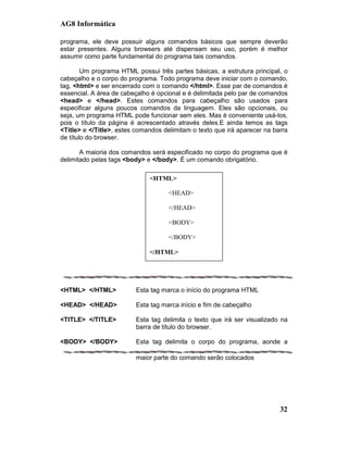 AG8 Informática

programa, ele deve possuir alguns comandos básicos que sempre deverão
estar presentes. Alguns browsers até dispensam seu uso, porém é melhor
assumir como parte fundamental do programa tais comandos.

        Um programa HTML possui três partes básicas, a estrutura principal, o
cabeçalho e o corpo do programa. Todo programa deve iniciar com o comando,
tag, <html> e ser encerrado com o comando </html>. Esse par de comandos é
essencial. A área de cabeçalho é opcional e é delimitada pelo par de comandos
<head> e </head>. Estes comandos para cabeçalho são usados para
especificar alguns poucos comandos da linguagem. Eles são opcionais, ou
seja, um programa HTML pode funcionar sem eles. Mas é conveniente usá-los,
pois o título da página é acrescentado através deles.E ainda temos as tags
<Title> e </Title>, estes comandos delimitam o texto que irá aparecer na barra
de título do browser.

       A maioria dos comandos será especificado no corpo do programa que é
delimitado pelas tags <body> e </body>. É um comando obrigatório.

                              <HTML>

                                     <HEAD>

                                     </HEAD>

                                     <BODY>

                                     </BODY>

                              </HTML>




<HTML> </HTML>           Esta tag marca o início do programa HTML

<HEAD> </HEAD>           Esta tag marca início e fim de cabeçalho

<TITLE> </TITLE>         Esta tag delimita o texto que irá ser visualizado na
                         barra de título do browser.

<BODY> </BODY>           Esta tag delimita o corpo do programa, aonde a

                         maior parte do comando serão colocados




                                                                           32
 