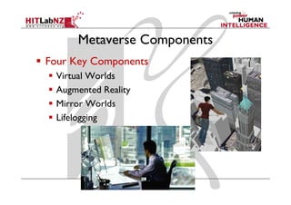 Metaverse Components
Four Key Components
  Virtual Worlds
  Augmented Reality
  Mirror Worlds
  Lifelogging
 