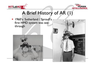 A Brief History of AR (1)
1960’s: Sutherland Sproull’s
1960’ S h l d / S       ll’
first HMD system was see-
through
 