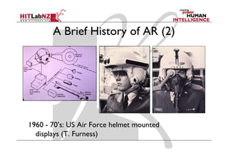 A Brief History of AR (2)




1960 - 70’s: US Air Force helmet mounted
  displays (T. Furness)
           (T
 