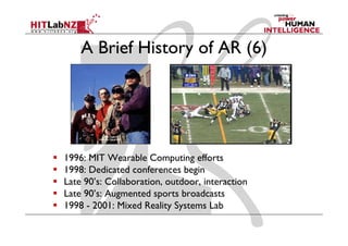 A Brief History of AR (6)




1996: MIT Wearable Computing efforts
1998: Dedicated conferences begin
Late 90’s: Collaboration, outdoor, i
L    90’ C ll b      i       d     interaction
                                           i
Late 90’s: Augmented sports broadcasts
1998 - 2001: Mixed Reality Systems Lab
 