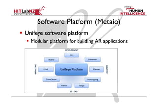 Software Platform (Metaio)
Unifeye software platform
  Modular platform for building AR applications
          p                   g     pp
 