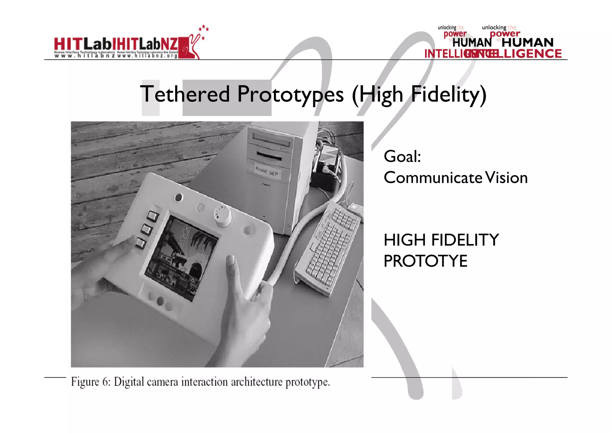 Tethered Prototypes (High Fidelity)
Goal:
CommunicateVision
HIGH FIDELITY
PROTOTYE
 