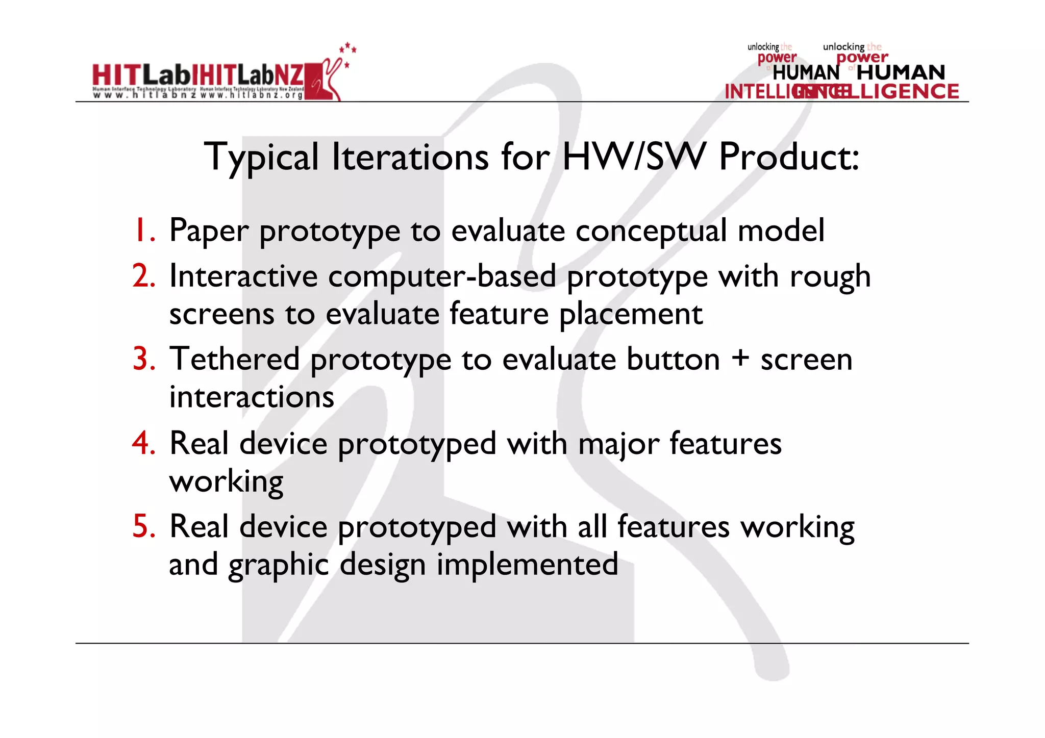 Typical Iterations for HW/SW Product:
1.  Paper prototype to evaluate conceptual model
2.  Interactive computer-based prototype with rough
screens to evaluate feature placement
3.  Tethered prototype to evaluate button + screen
interactions
4.  Real device prototyped with major features
working
5.  Real device prototyped with all features working
and graphic design implemented
 