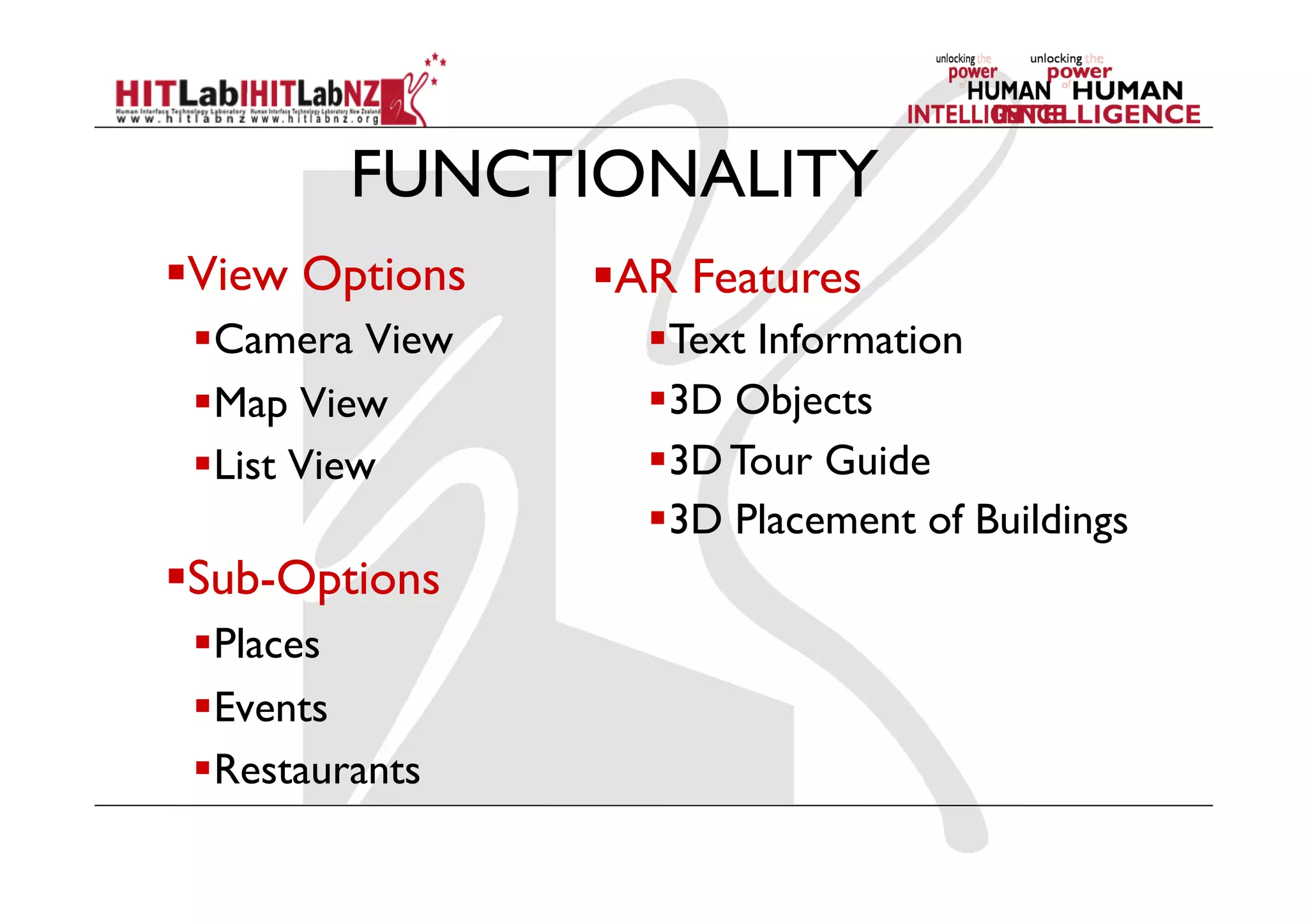FUNCTIONALITY
 View Options
 Camera View
 Map View
 List View
 Sub-Options
 Places
 Events
 Restaurants
 AR Features
 Text Information
 3D Objects
 3D Tour Guide
 3D Placement of Buildings
 