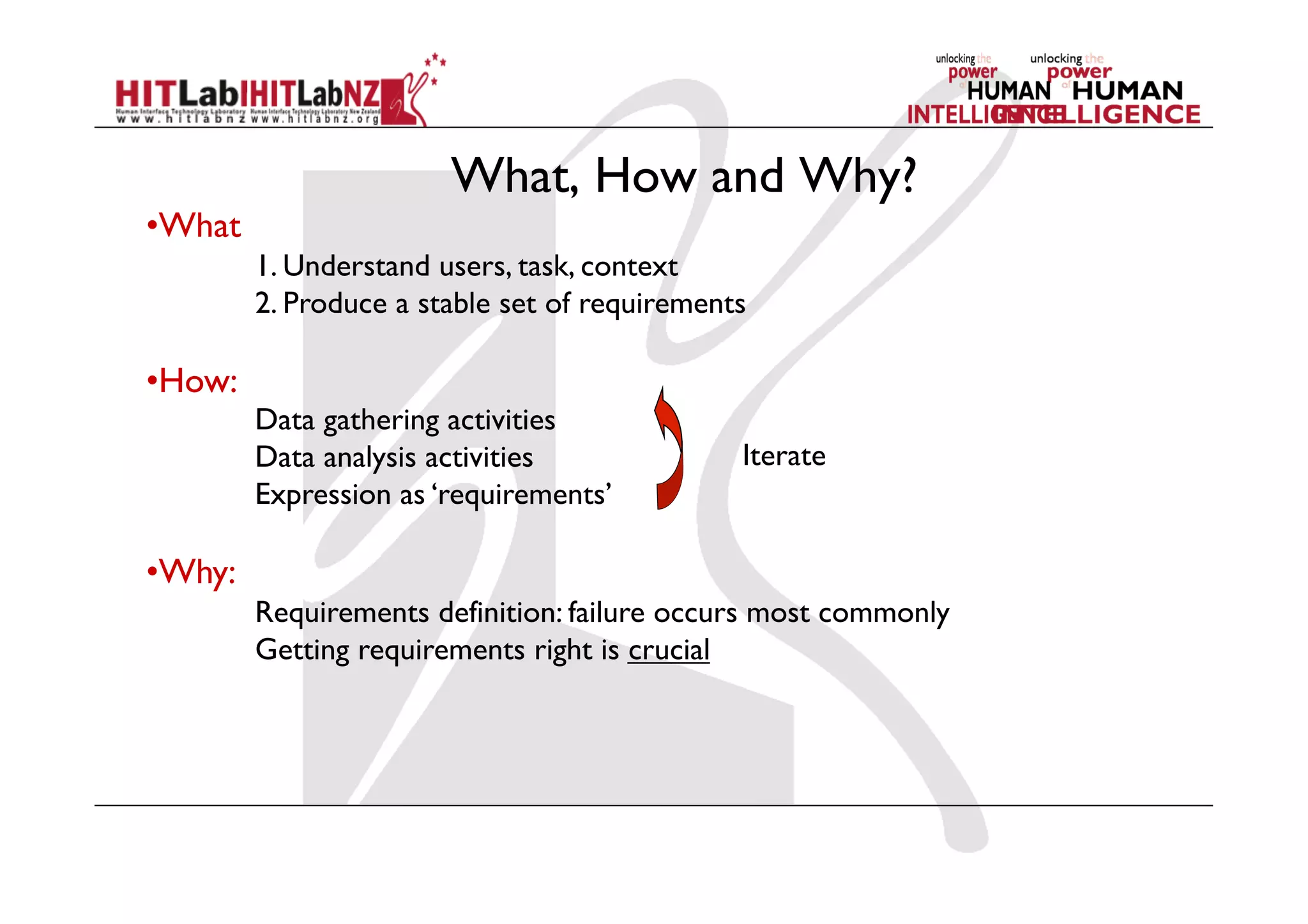 What, How and Why?
• What
1. Understand users, task, context
2. Produce a stable set of requirements
• How:
Data gathering activities
Data analysis activities
Expression as ‘requirements’
• Why:
Requirements definition: failure occurs most commonly
Getting requirements right is crucial
Iterate
 