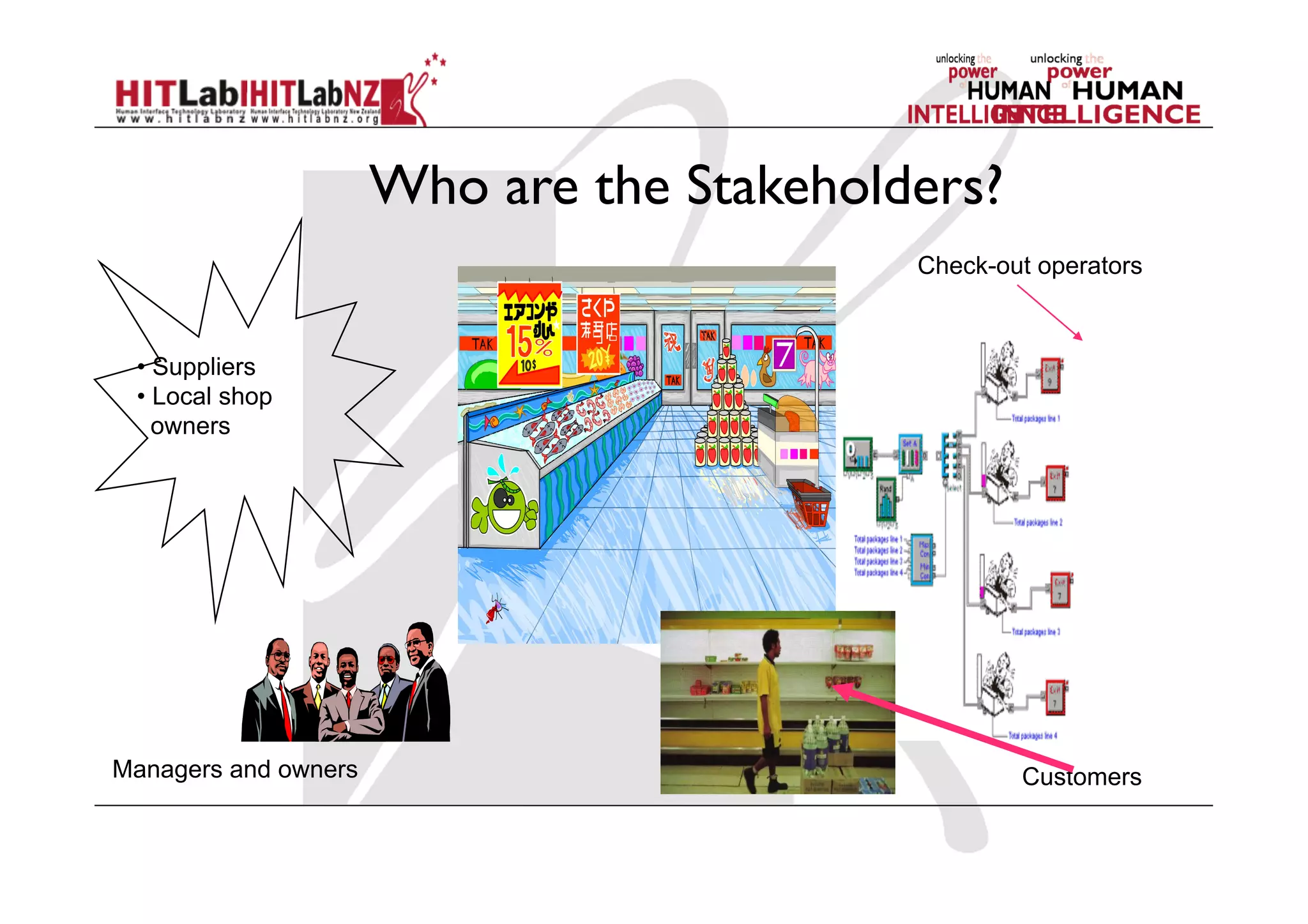 Who are the Stakeholders?
Check-out operators
CustomersManagers and owners
• Suppliers
• Local shop  
owners
 