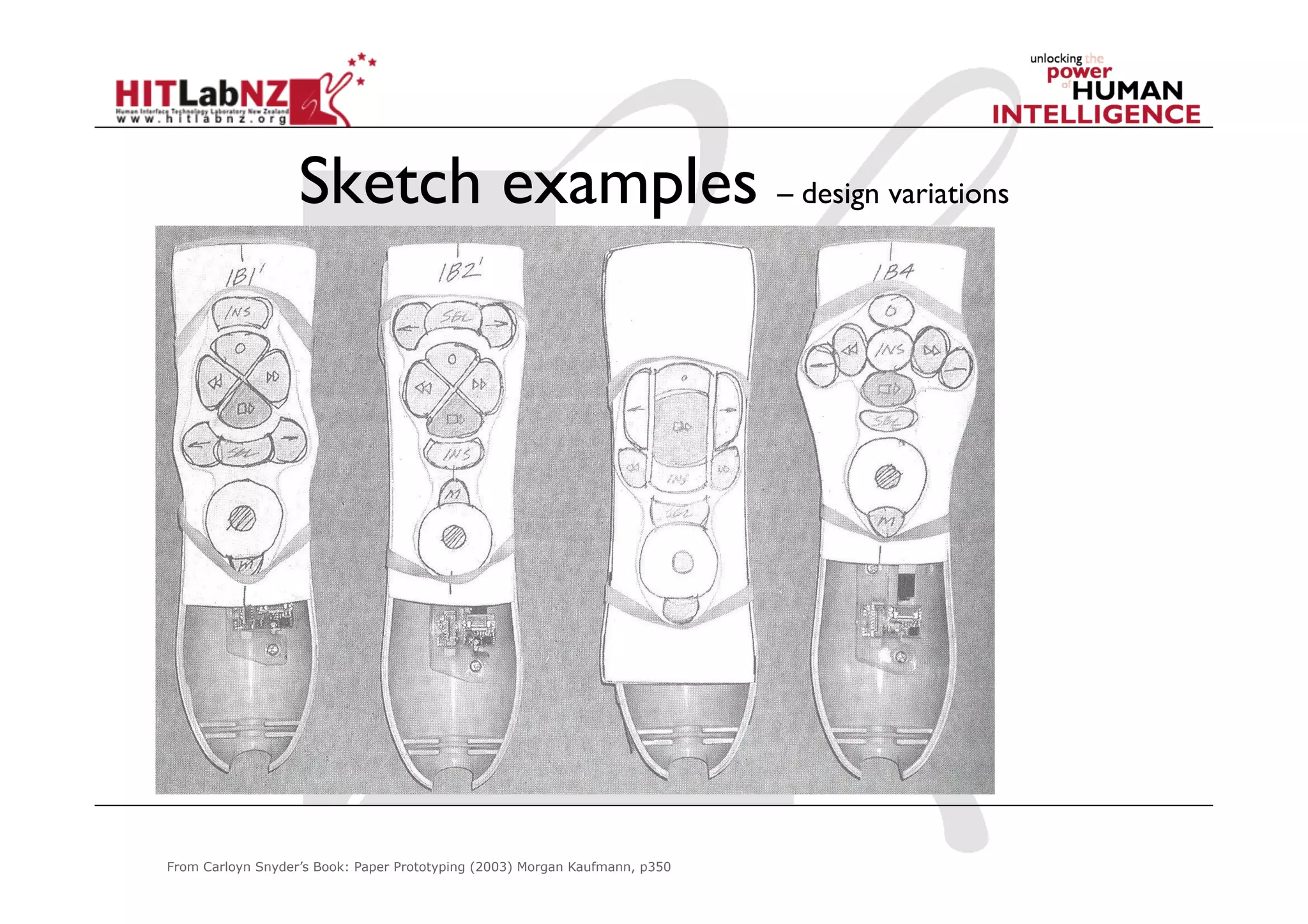 Sketch examples – design variations
From Carloyn Snyder’s Book: Paper Prototyping (2003) Morgan Kaufmann, p350
 