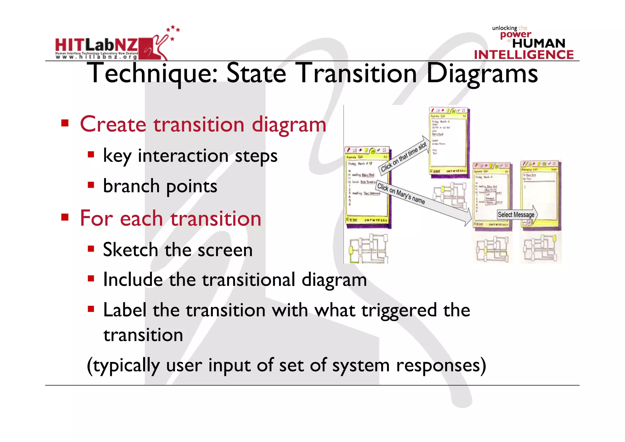 Technique: State Transition Diagrams
  Create transition diagram
  key interaction steps
  branch points
  For each transition
  Sketch the screen
  Include the transitional diagram
  Label the transition with what triggered the
transition
(typically user input of set of system responses)
 