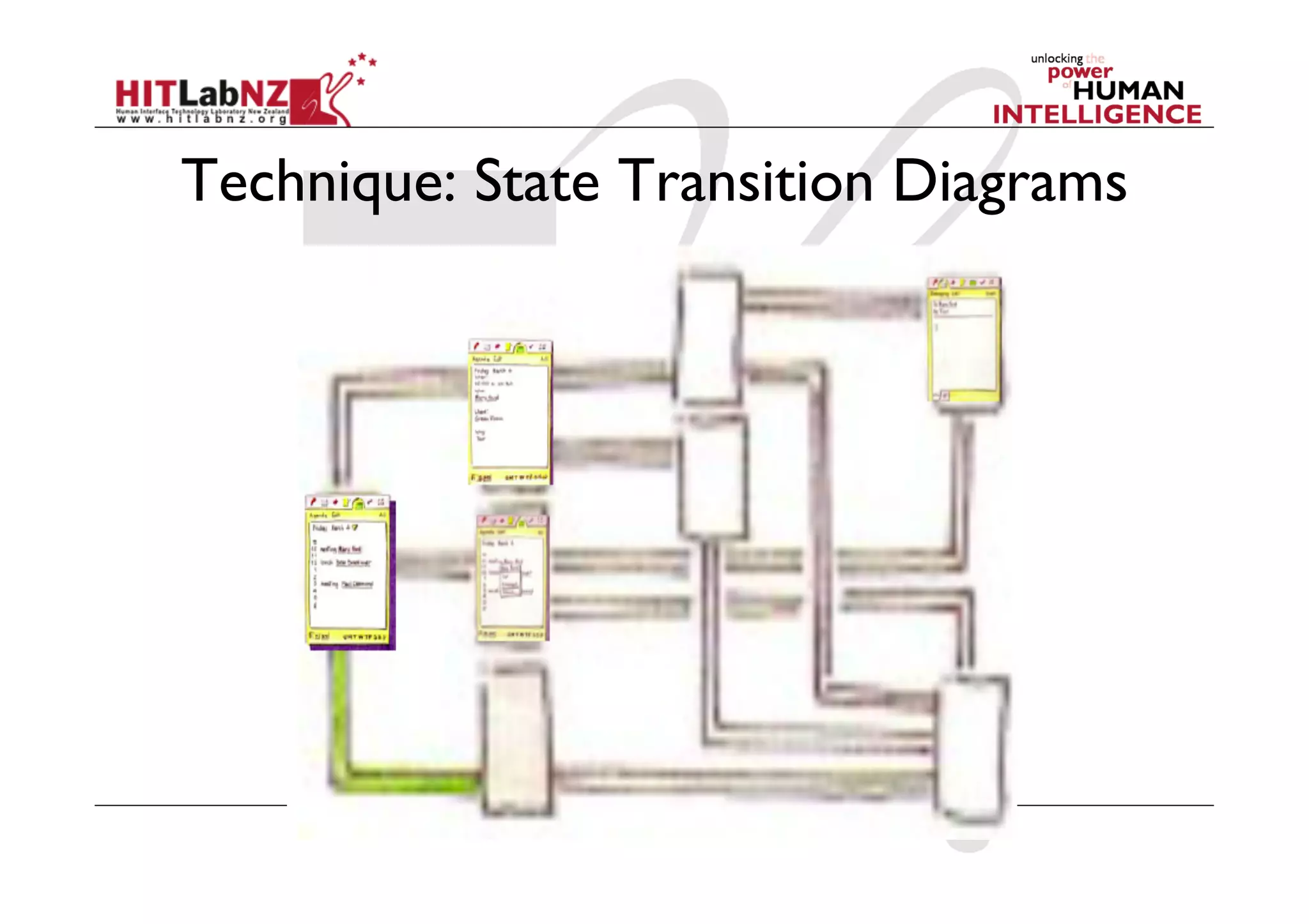 Technique: State Transition Diagrams
 