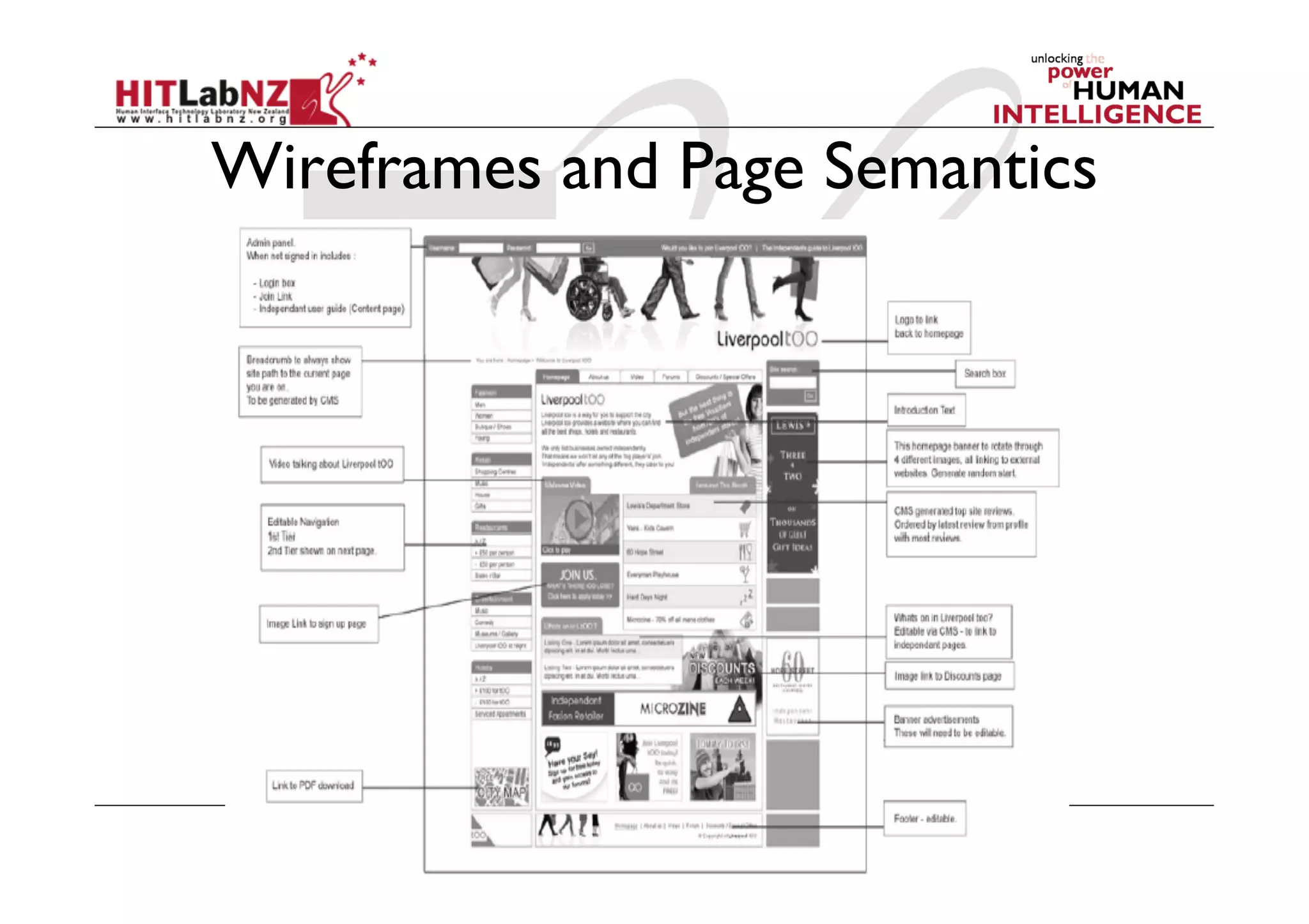 Wireframes and Page Semantics
 