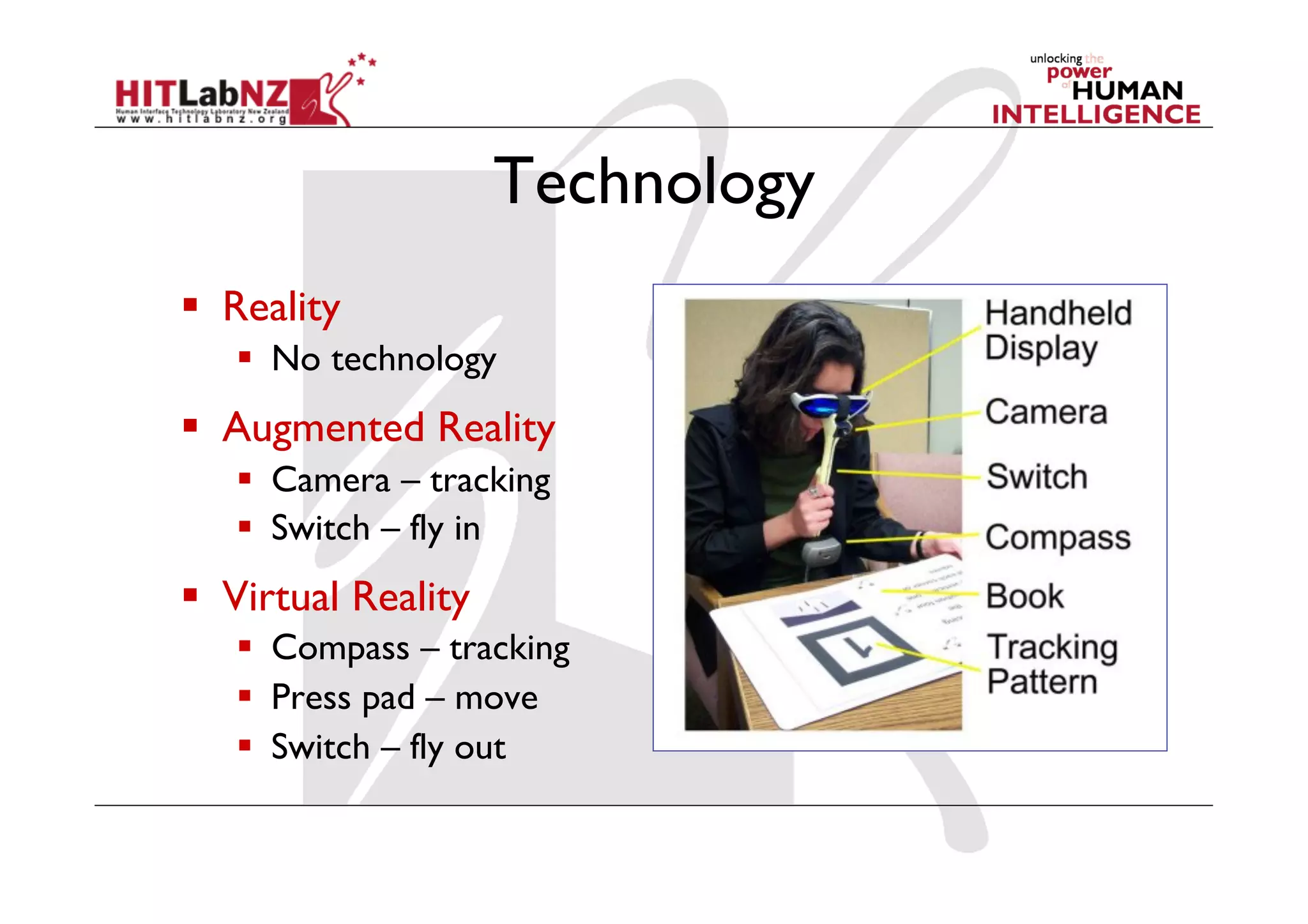 Technology
  Reality
     No technology
  Augmented Reality
     Camera – tracking
     Switch – fly in
  Virtual Reality
     Compass – tracking
     Press pad – move
     Switch – fly out
 