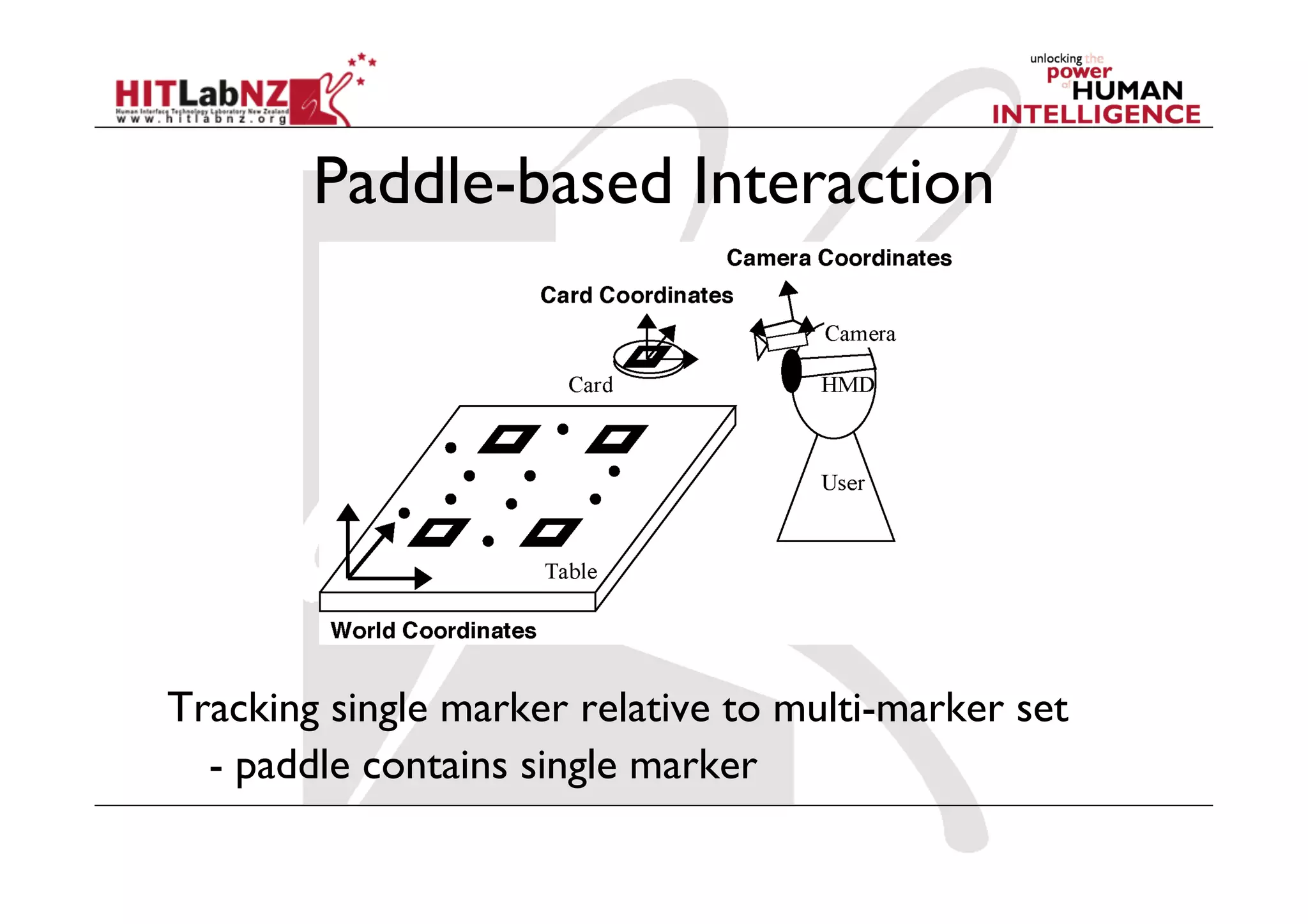 Paddle-based Interaction




Tracking single marker relative to multi-marker set
  - paddle contains single marker
 
