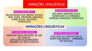 variação linguística para turmas de ensino médio | PPTX