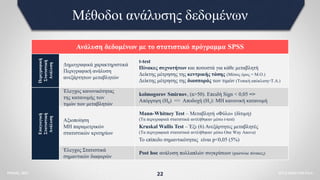 Μέθοδοι ανάλυσης δεδομένων
Ανάλυση δεδομένων με το στατιστικό πρόγραμμα SPSS
Περιγραφική
Στατιστική
Ανάλυση
Δημογραφικά χαρακτηριστικά
Περιγραφική ανάλυση
ανεξάρτητων μεταβλητών
t-test
Πίνακες συχνοτήτων και ποσοστά για κάθε μεταβλητή
Δείκτης μέτρησης της κεντρικής τάσης (Μέσος όρος = Μ.Ο.)
Δείκτης μέτρησης της διασποράς των τιμών (Τυπική απόκλιση=Τ.Α.)
Επαγωγική
Στατιστική
Ανάλυση
Έλεγχος κανονικότητας
της κατανομής των
τιμών των μεταβλητών
kolmogorov Smirnov, (n>50). Επειδή Sign < 0,05 =>
Απόρριψη (Η0) => Αποδοχή (Η1): ΜΗ κανονική κατανομή
Αξιοποίηση
ΜΗ παραμετρικών
στατιστικών κριτηρίων
Μann-Whitney Test – Μεταβλητή «Φύλο» (δίτιμη)
(Τα περιγραφικά στατιστικά αντλήθηκαν μέσω t-test)
Kruskal Wallis Test – Έξι (6) Ανεξάρτητες μεταβλητές
(Τα περιγραφικά στατιστικά αντλήθηκαν μέσω One Way Anova)
Το επίπεδο σημαντικότητας είναι p<0,05 (5%)
Έλεγχος Στατιστικά
σημαντικών διαφορών
Post hoc ανάλυση πολλαπλών συγκρίσεων (pairwise πίνακες)
22 ΑΓΓΕΛΙΚΗ ΓΟΓΟΛΑ
ΡΟΔΟΣ, 2021
 