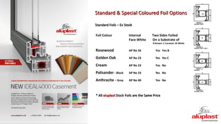 Foil Colour Internal Two Sides Foiled
Face White On a Substrate of
B Brown. C Caramel. W White
Rosewood AP No 56 Yes Yes B
Golden Oak AP No 23 Yes Yes C
Cream AP No 23 Yes No
Palisander - Black AP No 33 Yes No
Anthracite - Grey AP No 40 Yes No
* All aluplast Stock Foils are the Same Price
Standard & Special Coloured Foil Options
Standard Foils – Ex Stock
 