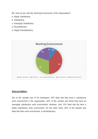 Satisfactory Report.pdf 427259678-Summer-Internship-Project-Report.docx