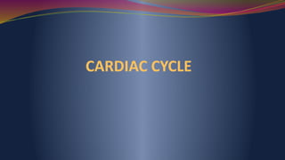 CARDIAC CYCLE
 