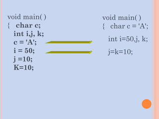 void main( )
{ char c;
int i,j, k;
c = 'A';
i = 50;
j =10;
K=10;
void main( )
{ char c = 'A';
int i=50,j, k;
j=k=10;
 
