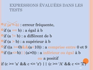 EXPRESSIONS ÉVALUÉES DANS LES
TESTS
if (a = b) : erreur fréquente,
if (a == b) : a égal à b
if (a != b) : a différent de b
if (a > b) : a supérieur à b
if ((a >=0)&&(a<10)) : a comprise entre 0 et 9
if ((a<=b)||(a>0)) : a inférieur ou égal à b
ou a positif
if (c >= 'a' && c <= 'z') || (c >= 'A' && c <= 'Z')
39
 
