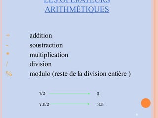 LES OPÉRATEURS
ARITHMÉTIQUES
+ addition
- soustraction
* multiplication
/ division
% modulo (reste de la division entière )
9
7.0/2
3
3.5
7/2
 