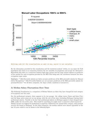 0.682938133320618
R−squared:
Slope=2.58596944563499
40000
80000
120000
16000 20000 24000
10th Percentile Income
90thPercentileIncome
town type
college towns
Dubuque, IA
metro
rural
small urban
Manual Labor Occupations 10th% vs 90th%
#storing code for the visualizations we want in new, easier to use variables
By the information provided by this visualization and the statistical analysis’ within, we can reject the Null
hypothesis that there is no connection between the two variables of comparison and accept the Alternative
Hypothesis that there is a connection between high wage earners and low wage earners salaries as predictors
of one another for each occupation provided by the BLS This being said, the correlation betweent the three
occupation types varies.
Highlights: * 10th Percentile salaries are fairly accurate predictors of the 90th percentile salaries for Manual
Labor Occupations * 10th Percentile Salaries are not accurate predictors of the 90th percentile salaries for
personal Services * for all three categories, the slope is fairly consistent at around 2.4.
5) Median Salary Fluctuations Over Time
The Following Visualization is a comparison of Median Salaries an dhow they have changed for each category
of occupation over the years.
For the professional category, there appears to be two groups: the college towns (Ames and Iowa City)
and the large metro areas are on one group, with the rest of the state (including Dubuque) having lower
professional salaries. Notable is the fact that professional salaries in Dubuque appear to have dropped since
2009, unlike the rest of the state. This would be something we might want to research to ﬁnd reasons for.
Median incomes are highest for professional occupations, followed by the manual labor category, with personal
services the lowest in Dubuque. In the other categories, the median salaries were almost equivalent in the
last 10 years which is can be shown in the following ﬁgure
9
 