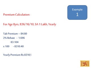 PremiumCalculation:
For Age 8yrs, 836/16/10, SA 1 Lakh, Yearly
Tab Premium – 84.80
2% Rebate - 1.696
83.104
x 100 - 8310.40
Yearly Premium Rs.8310/-
Example
1
 