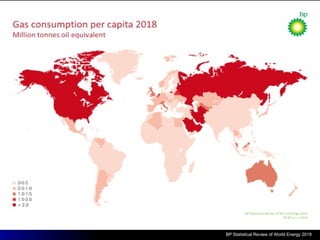 BP Statistical Review of World Energy 2019
BP Statistical Review of World Energy 2019
 