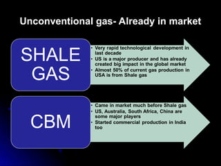 Unconventional gas- Already in market
 