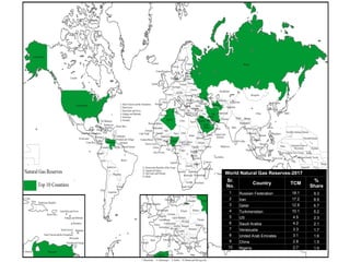 World Natural Gas Reserves-2017
World Natural Gas Reserves-2017
Sr.
Sr.
No.
No.
Country
Country TCM
TCM
%
%
Share
Share
1
1 Russian Federation 18.1 9.3
2
2 Iran 17.2 8.9
3
3 Qatar 12.9 6.7
4
4 Turkmenistan 10.1 5.2
5
5 US 4.5 2.3
6
6 Saudi Arabia 4.2 2.1
7
7 Venezuela 3.3 1.7
8
8 United Arab Emirates 3.1 1.6
9
9 China 2.8 1.5
10
10 Nigeria 2.7 1.4
 