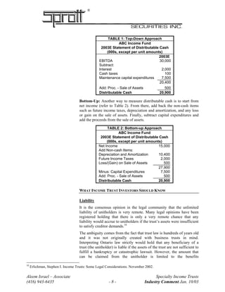 ®
TABLE 1: Top-Down Approach
ABC Income Fund
2003E Statement of Distributable Cash
(000s, except per unit amounts)
2003E
EBITDA 30,000
Subtract:
Interest 2,000
Cash taxes 100
Maintenance capital expenditures 7,500
20,400
Add: Proc. - Sale of Assets 500
Distributable Cash 20,900
Bottom-Up: Another way to measure distributable cash is to start from
net income (refer to Table 2). From there, add back the non-cash items
such as future income taxes, depreciation and amortization, and any loss
or gain on the sale of assets. Finally, subtract capital expenditures and
add the proceeds from the sale of assets.
TABLE 2: Bottom-up Approach
ABC Income Fund
2003E Statement of Distributable Cash
(000s, except per unit amounts)
Net Income 15,000
Add Non-cash Items:
Depreciation and Amortization 10,400
Future Income Taxes 2,000
Loss/(Gain) on Sale of Assets 500
27,900
Minus: Capital Expenditures 7,500
Add: Proc. - Sale of Assets 500
Distributable Cash 20,900
WHAT INCOME TRUST INVESTORS SHOULD KNOW
Liability
It is the consensus opinion in the legal community that the unlimited
liability of unitholders is very remote. Many legal opinions have been
registered holding that there is only a very remote chance that any
liability would accrue to unitholders if the trust’s assets were insufficient
to satisfy creditor demands.10
The ambiguity comes from the fact that trust law is hundreds of years old
and it was not originally created with business trusts in mind.
Interpreting Ontario law strictly would hold that any beneficiary of a
trust (the unitholder) is liable if the assets of the trust are not sufficient to
fulfill a bankruptcy or catastrophic lawsuit. However, the amount that
can be claimed from the unitholder is limited to the benefits
Aleem Israel – Associate Specialty Income Trusts
(416) 943-6435 - 8 - Industry Comment Jan. 10/03
10
Erlichman, Stephen I. Income Trusts: Some Legal Considerations. November 2002.
 