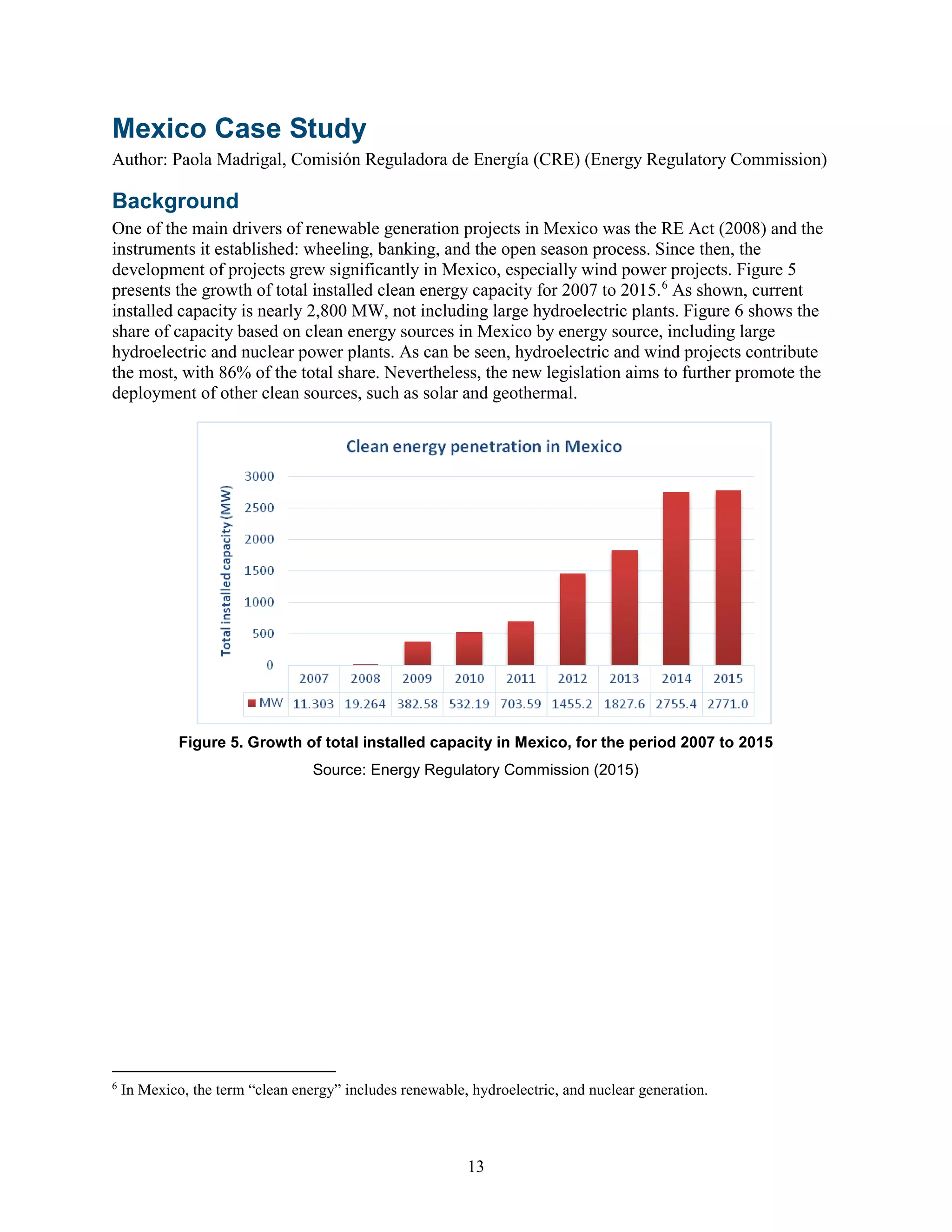 13
Mexico Case Study
Author: Paola Madrigal, Comisión Reguladora de Energía (CRE) (Energy Regulatory Commission)
Background
One of the main drivers of renewable generation projects in Mexico was the RE Act (2008) and the
instruments it established: wheeling, banking, and the open season process. Since then, the
development of projects grew significantly in Mexico, especially wind power projects. Figure 5
presents the growth of total installed clean energy capacity for 2007 to 2015.6
As shown, current
installed capacity is nearly 2,800 MW, not including large hydroelectric plants. Figure 6 shows the
share of capacity based on clean energy sources in Mexico by energy source, including large
hydroelectric and nuclear power plants. As can be seen, hydroelectric and wind projects contribute
the most, with 86% of the total share. Nevertheless, the new legislation aims to further promote the
deployment of other clean sources, such as solar and geothermal.
Figure 5. Growth of total installed capacity in Mexico, for the period 2007 to 2015
Source: Energy Regulatory Commission (2015)
6
In Mexico, the term “clean energy” includes renewable, hydroelectric, and nuclear generation.
 