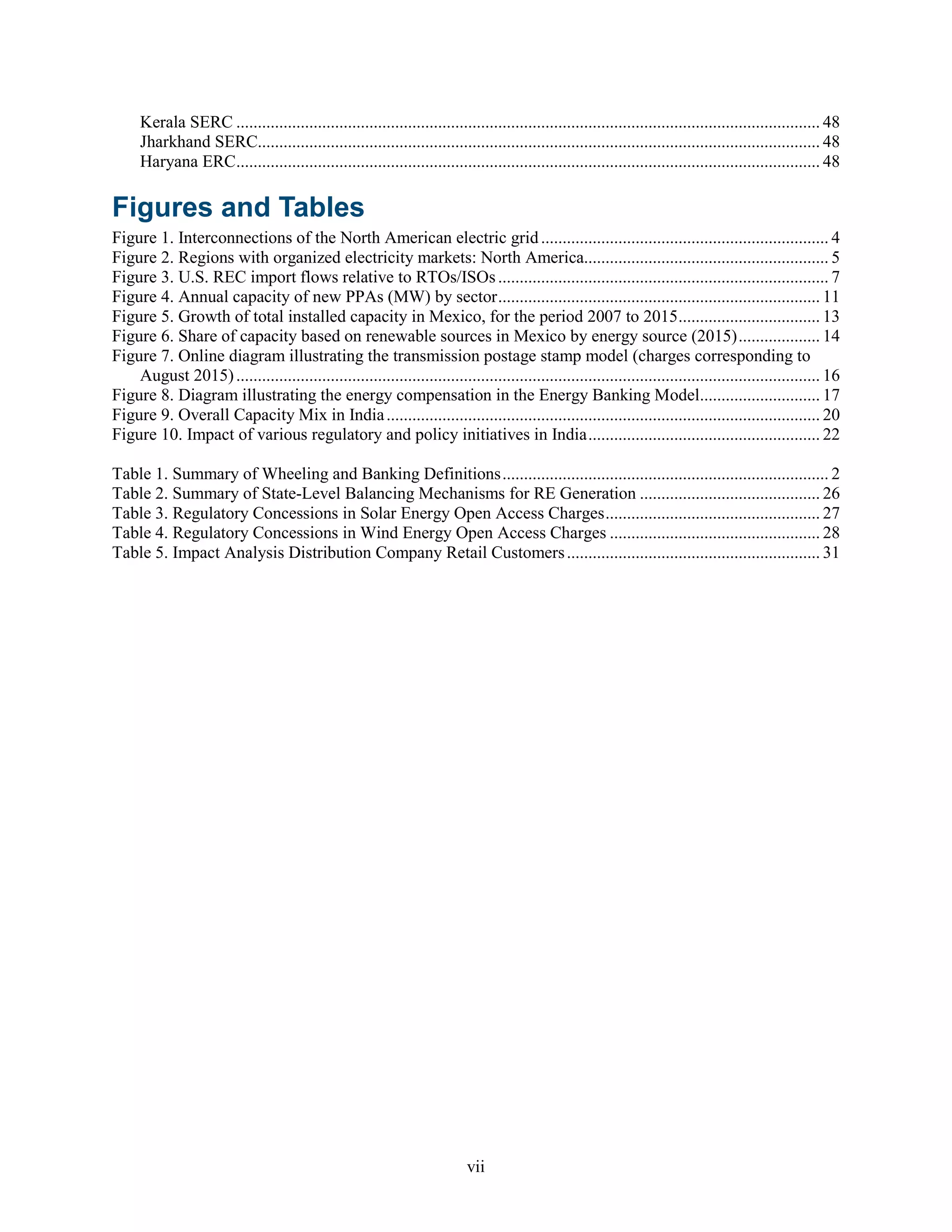 vii
Kerala SERC ........................................................................................................................................ 48
Jharkhand SERC................................................................................................................................... 48
Haryana ERC........................................................................................................................................ 48
Figures and Tables
Figure 1. Interconnections of the North American electric grid................................................................... 4
Figure 2. Regions with organized electricity markets: North America......................................................... 5
Figure 3. U.S. REC import flows relative to RTOs/ISOs............................................................................. 7
Figure 4. Annual capacity of new PPAs (MW) by sector........................................................................... 11
Figure 5. Growth of total installed capacity in Mexico, for the period 2007 to 2015................................. 13
Figure 6. Share of capacity based on renewable sources in Mexico by energy source (2015)................... 14
Figure 7. Online diagram illustrating the transmission postage stamp model (charges corresponding to
August 2015)........................................................................................................................................ 16
Figure 8. Diagram illustrating the energy compensation in the Energy Banking Model............................ 17
Figure 9. Overall Capacity Mix in India..................................................................................................... 20
Figure 10. Impact of various regulatory and policy initiatives in India...................................................... 22
Table 1. Summary of Wheeling and Banking Definitions............................................................................ 2
Table 2. Summary of State-Level Balancing Mechanisms for RE Generation .......................................... 26
Table 3. Regulatory Concessions in Solar Energy Open Access Charges.................................................. 27
Table 4. Regulatory Concessions in Wind Energy Open Access Charges ................................................. 28
Table 5. Impact Analysis Distribution Company Retail Customers........................................................... 31
 