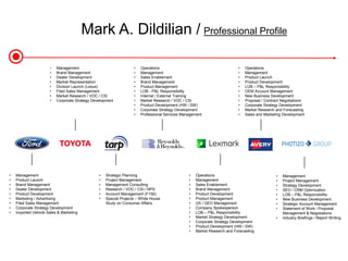 Mark A. Dildilian / Professional Profile
• Management
• Product Launch
• Brand Management
• Dealer Development
• Product Development
• Marketing / Advertising
• Filed Sales Management
• Corporate Strategy Development
• Imported Vehicle Sales & Marketing
• Operations
• Management
• Sales Enablement
• Brand Management
• Product Management
• LOB - P&L Responsibility
• Internal / External Training
• Market Research / VOC / CSI
• Product Development (HW / SW)
• Corporate Strategy Development
• Professional Services Management
• Management
• Brand Management
• Dealer Development
• Market Representation
• Division Launch (Lexus)
• Filed Sales Management
• Market Research / VOC / CSI
• Corporate Strategy Development
• Strategic Planning
• Project Management
• Management Consulting
• Research / VOC / CSI / NPS
• Account Management (F150)
• Special Projects – White House
Study on Consumer Affairs
• Operations
• Management
• Sales Enablement
• Brand Management
• Product Development
• Product Management
• US / GEO Management
• Company Spokesperson
• LOB – P&L Responsibility
• Market Strategy Development
• Corporate Strategy Development
• Product Development (HW / SW)
• Market Research and Forecasting
• Operations
• Management
• Product Launch
• Product Development
• LOB – P&L Responsibility
• OEM Account Management
• New Business Development
• Proposal / Contract Negotiations
• Corporate Strategy Development
• Market Research and Forecasting
• Sales and Marketing Development
• Management
• Project Management
• Strategy Development
• SEO / CRM Optimization
• LOB – P&L Responsibility
• New Business Development
• Strategic Account Management
• Statement of Work / Proposal
Management & Negotiations
• Industry Briefings / Report Writing
 