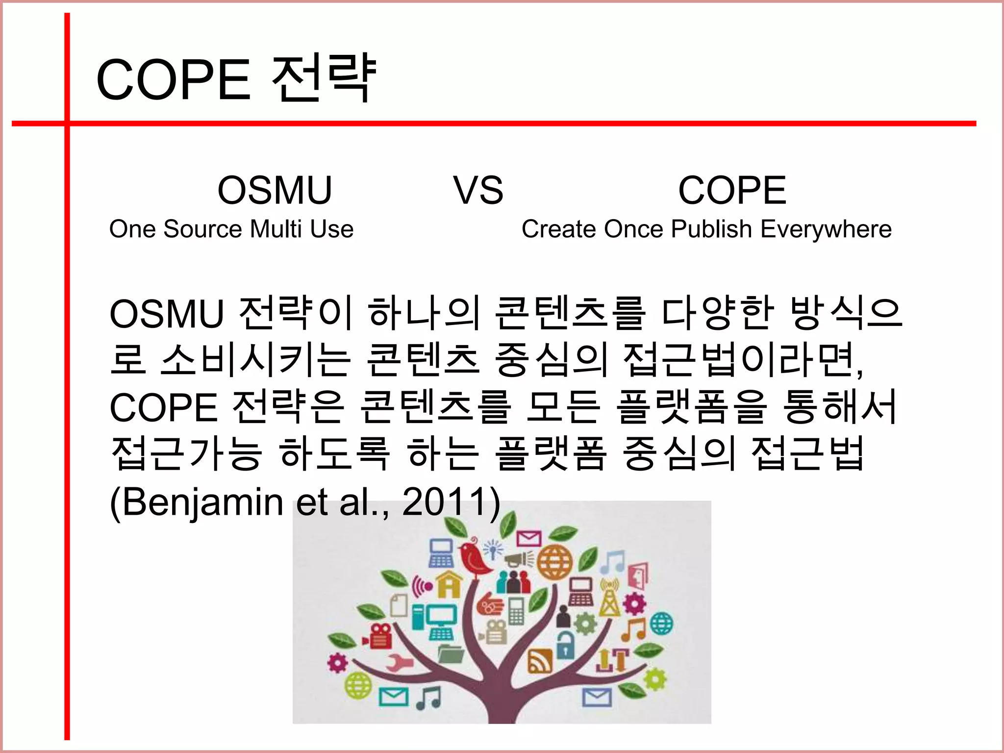 COPE 전략
OSMU VS COPE
One Source Multi Use Create Once Publish Everywhere
OSMU 전략이 하나의 콘텐츠를 다양한 방식으
로 소비시키는 콘텐츠 중심의 접근법이라면,
COPE 전략은 콘텐츠를 모든 플랫폼을 통해서
접근가능 하도록 하는 플랫폼 중심의 접근법
(Benjamin et al., 2011)
 