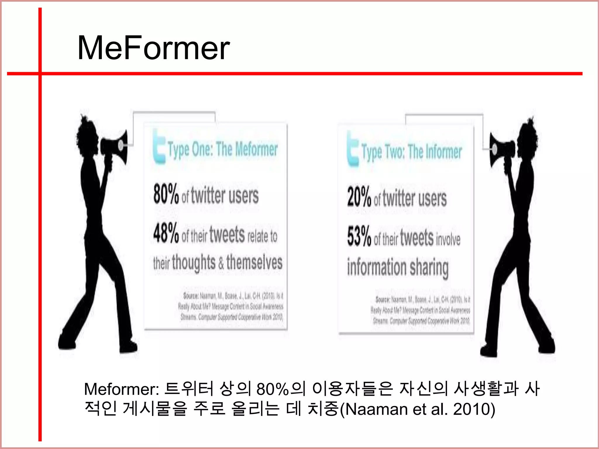 MeFormer
Meformer: 트위터 상의 80%의 이용자들은 자신의 사생활과 사
적인 게시물을 주로 올리는 데 치중(Naaman et al. 2010)
 