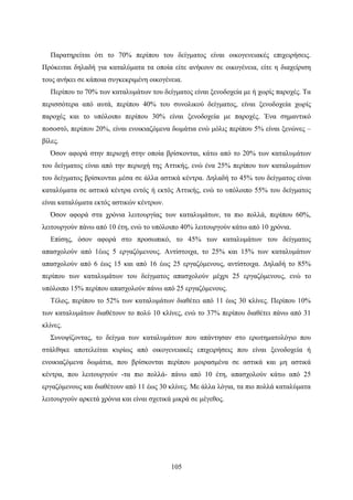 105
Παρατηρείται ότι το 70% περίπου του δείγματος είναι οικογενειακές επιχειρήσεις.
Πρόκειται δηλαδή για καταλύματα τα οποία είτε ανήκουν σε οικογένεια, είτε η διαχείριση
τους ανήκει σε κάποια συγκεκριμένη οικογένεια.
Περίπου το 70% των καταλυμάτων του δείγματος είναι ξενοδοχεία με ή χωρίς παροχές. Τα
περισσότερα από αυτά, περίπου 40% του συνολικού δείγματος, είναι ξενοδοχεία χωρίς
παροχές και το υπόλοιπο περίπου 30% είναι ξενοδοχεία με παροχές. Ένα σημαντικό
ποσοστό, περίπου 20%, είναι ενοικιαζόμενα δωμάτια ενώ μόλις περίπου 5% είναι ξενώνες –
βίλες.
Όσον αφορά στην περιοχή στην οποία βρίσκονται, κάτω από το 20% των καταλυμάτων
του δείγματος είναι από την περιοχή της Αττικής, ενώ ένα 25% περίπου των καταλυμάτων
του δείγματος βρίσκονται μέσα σε άλλα αστικά κέντρα. Δηλαδή το 45% του δείγματος είναι
καταλύματα σε αστικά κέντρα εντός ή εκτός Αττικής, ενώ το υπόλοιπο 55% του δείγματος
είναι καταλύματα εκτός αστικών κέντρων.
Όσον αφορά στα χρόνια λειτουργίας των καταλυμάτων, τα πιο πολλά, περίπου 60%,
λειτουργούν πάνω από 10 έτη, ενώ το υπόλοιπο 40% λειτουργούν κάτω από 10 χρόνια.
Επίσης, όσον αφορά στο προσωπικό, το 45% των καταλυμάτων του δείγματος
απασχολούν από 1έως 5 εργαζόμενους. Αντίστοιχα, το 25% και 15% των καταλυμάτων
απασχολούν από 6 έως 15 και από 16 έως 25 εργαζόμενους, αντίστοιχα. Δηλαδή το 85%
περίπου των καταλυμάτων του δείγματος απασχολούν μέχρι 25 εργαζόμενους, ενώ το
υπόλοιπο 15% περίπου απασχολούν πάνω από 25 εργαζόμενους.
Τέλος, περίπου το 52% των καταλυμάτων διαθέτει από 11 έως 30 κλίνες. Περίπου 10%
των καταλυμάτων διαθέτουν το πολύ 10 κλίνες, ενώ το 37% περίπου διαθέτει πάνω από 31
κλίνες.
Συνοψίζοντας, το δείγμα των καταλυμάτων που απάντησαν στο ερωτηματολόγιο που
στάλθηκε αποτελείται κυρίως από οικογενειακές επιχειρήσεις που είναι ξενοδοχεία ή
ενοικιαζόμενα δωμάτια, που βρίσκονται περίπου μοιρασμένα σε αστικά και μη αστικά
κέντρα, που λειτουργούν -τα πιο πολλά- πάνω από 10 έτη, απασχολούν κάτω από 25
εργαζόμενους και διαθέτουν από 11 έως 30 κλίνες. Με άλλα λόγια, τα πιο πολλά καταλύματα
λειτουργούν αρκετά χρόνια και είναι σχετικά μικρά σε μέγεθος.
 