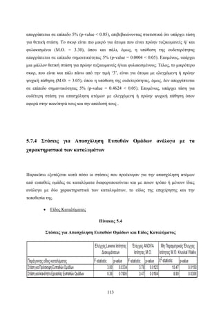 113
απορρίπτεται σε επίπεδο 5% (p-value < 0.05), επιβεβαιώνοντας στατιστικά ότι υπάρχει τάση
για θετική στάση. Το σκορ είναι πιο μικρό για άτομα που είναι πρώην τοξικομανείς ή/ και
φυλακισμένοι (Μ.Ο. = 3.30), όπου και πάλι, όμως, η υπόθεση της ουδετερότητας
απορρίπτεται σε επίπεδο σημαντικότητας 5% (p-value = 0.0004 < 0.05). Επομένως, υπάρχει
μια μάλλον θετική στάση για πρώην τοξικομανείς ή/και φυλακισμένους. Τέλος, το μικρότερο
σκορ, που είναι και πάλι πάνω από την τιμή ‘3’, είναι για άτομα με ελεγχόμενη ή πρώην
ψυχική πάθηση (Μ.Ο. = 3.05), όπου η υπόθεση της ουδετερότητας, όμως, δεν απορρίπτεται
σε επίπεδο σημαντικότητας 5% (p-value = 0.4624 < 0.05). Επομένως, υπάρχει τάση για
ουδέτερη στάση για απασχόληση ατόμων με ελεγχόμενη ή πρώην ψυχική πάθηση όσον
αφορά στην ικανότητά τους και την απόδοσή τους .
5.7.4 Στάσεις για Απασχόληση Ευπαθών Ομάδων ανάλογα με τα
χαρακτηριστικά των καταλυμάτων
Παρακάτω εξετάζεται κατά πόσο οι στάσεις που προέκυψαν για την απασχόληση ατόμων
από ευπαθείς ομάδες σε καταλύματα διαφοροποιούνται και με ποιον τρόπο ή μένουν ίδιες
ανάλογα με δύο χαρακτηριστικά των καταλυμάτων, το είδος της επιχείρησης και την
τοποθεσία της.
 Είδος Καταλύματος
Πίνακας 5.4
Στάσεις για Απασχόληση Ευπαθών Ομάδων και Είδος Καταλύματος
 