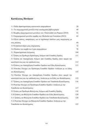 xxi
Κατάλογος Πινάκων
1.1 Πεδίο δραστηριότητας κοινωνικών επιχειρήσεων 20
3.1 Τα επιχειρηματικά μοντέλα στην ακαδημαϊκή βιβλιογραφία 49
3.2 Καμβάς επιχειρηματικού μοντέλου των Osterwalder και Pigneur (2010) 52
3.3 Επιχειρηματικό μοντέλο καμβάς των Michelini και Fiorentino (2012) 62
3.4 Πέντε φάσεις, απαραίτητες για το σχεδιασμό διαύλων μιας επιχείρησης με
τους πελάτες 69
3.5 Οι βασικοί πόροι μιας επιχείρησης 72
3.6 Πλαίσιο του καμβά των Lean επιχειρήσεων 78
5.1 Χαρακτηριστικά Δείγματος 104
5.2 Στάση για Προθυμία Πρόσληψης Ατόμων από Ευπαθείς Ομάδες 111
5.3 Στάση για Απασχόληση Ατόμων από Ευπαθείς Ομάδες όσον αφορά την
ικανότητά τους και την απόδοσή τους 112
5.4 Στάσεις για Απασχόληση Ευπαθών Ομάδων και Είδος Καταλύματος 113
5.5 Post-hoc Έλεγχοι για Πρόσληψη Ευπαθών Ομάδων Ανάλογα με το Είδος
του Καταλύματος 115
5.6 Post-hoc Έλεγχοι για Απασχόληση Ευπαθών Ομάδων όσον αφορά την
ικανότητά τους και την απόδοσή τους, Ανάλογα με το Είδος του Καταλύματος 115
5.7 Στάσεις για Απασχόληση Ευπαθών Ομάδων και Τοποθεσία Καταλύματος 116
5.8 Post-hoc Έλεγχοι για Πρόσληψη Ευπαθών Ομάδων Ανάλογα με την
Τοποθεσία του Καταλύματος 117
5.9 Στάση για Προθυμία Φιλοξενίας Ατόμων από Ευπαθείς Ομάδες 118
5.10 Στάσεις για Φιλοξενία Ευπαθών Ομάδων και Είδος Καταλύματος 120
5.11 Στάσεις για Φιλοξενία Ευπαθών Ομάδων και Τοποθεσία Καταλύματος 120
5.12 Post-hoc Έλεγχοι για Φιλοξενία Ευπαθών Ομάδων Ανάλογα με την
Τοποθεσία του Καταλύματος 122
 