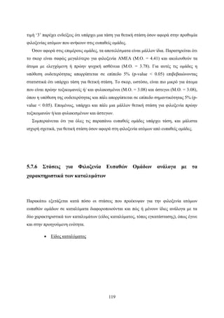119
τιμή ‘3’ παρέχει ενδείξεις ότι υπάρχει μια τάση για θετική στάση όσον αφορά στην προθυμία
φιλοξενίας ατόμων που ανήκουν στις ευπαθείς ομάδες.
Όσον αφορά στις επιμέρους ομάδες, τα αποτελέσματα είναι μάλλον ίδια. Παρατηρείται ότι
το σκορ είναι σαφώς μεγαλύτερο για φιλοξενία ΑΜΕΑ (Μ.Ο. = 4.41) και ακολουθούν τα
άτομα με ελεγχόμενη ή πρώην ψυχική ασθένεια (Μ.Ο. = 3.78). Για αυτές τις ομάδες η
υπόθεση ουδετερότητας απορρίπτεται σε επίπεδο 5% (p-value < 0.05) επιβεβαιώνοντας
στατιστικά ότι υπάρχει τάση για θετική στάση. Το σκορ, ωστόσο, είναι πιο μικρό για άτομα
που είναι πρώην τοξικομανείς ή/ και φυλακισμένοι (Μ.Ο. = 3.08) και άστεγοι (Μ.Ο. = 3.08),
όπου η υπόθεση της ουδετερότητας και πάλι απορρίπτεται σε επίπεδο σημαντικότητας 5% (p-
value < 0.05). Επομένως, υπάρχει και πάλι μια μάλλον θετική στάση για φιλοξενία πρώην
τοξικομανών ή/και φυλακισμένων και άστεγων.
Συμπεραίνεται ότι για όλες τις παραπάνω ευπαθείς ομάδες υπάρχει τάση, και μάλιστα
ισχυρή σχετικά, για θετική στάση όσον αφορά στη φιλοξενία ατόμων από ευπαθείς ομάδες.
5.7.6 Στάσεις για Φιλοξενία Ευπαθών Ομάδων ανάλογα με τα
χαρακτηριστικά των καταλυμάτων
Παρακάτω εξετάζεται κατά πόσο οι στάσεις που προέκυψαν για την φιλοξενία ατόμων
ευπαθών ομάδων σε καταλύματα διαφοροποιούνται και πώς ή μένουν ίδιες ανάλογα με τα
δύο χαρακτηριστικά των καταλυμάτων (είδος καταλύματος, τόπος εγκατάστασης), όπως έγινε
και στην προηγούμενη ενότητα.
 Είδος καταλύματος
 
