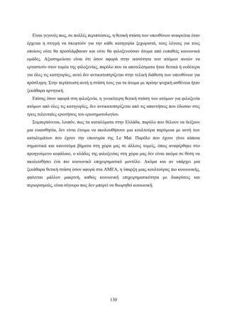 130
Είναι γεγονός πως, σε πολλές περιπτώσεις, η θετική στάση των υπευθύνων αναιρείται όταν
έρχεται η στιγμή να σκεφτούν για την κάθε κατηγορία ξεχωριστά, τους λόγους για τους
οποίους ούτε θα προσλάμβαναν και ούτε θα φιλοξενούσαν άτομα από ευπαθείς κοινωνικά
ομάδες. Αξιοσημείωτο είναι ότι όσον αφορά στην ικανότητα των ατόμων αυτών να
εργαστούν στον τομέα της φιλοξενίας, παρόλο που τα αποτελέσματα ήταν θετικά ή ουδέτερα
για όλες τις κατηγορίες, αυτό δεν αντικατοπτρίζεται στην τελική διάθεση των υπευθύνων για
πρόσληψη. Στην περίπτωση αυτή η στάση τους για τα άτομα με πρώην ψυχική ασθένεια ήταν
ξεκάθαρα αρνητική.
Επίσης όσον αφορά στη φιλοξενία, η γενικότερη θετική στάση των ατόμων για φιλοξενία
ατόμων από όλες τις κατηγορίες, δεν αντικατοπτρίζεται από τις απαντήσεις που έδωσαν στις
τρεις τελευταίες ερωτήσεις του ερωτηματολογίου.
Συμπεραίνεται, λοιπόν, πως τα καταλύματα στην Ελλάδα, παρόλο που θέλουν να δείξουν
μια ευαισθησία, δεν είναι έτοιμα να ακολουθήσουν μια κουλτούρα παρόμοια με αυτή των
καταλυμάτων που έχουν την επωνυμία της Le Mat. Παρόλο που έχουν γίνει κάποια
σημαντικά και καινοτόμα βήματα στη χώρα μας σε άλλους τομείς, όπως αναφέρθηκε στο
προηγούμενο κεφάλαιο, ο κλάδος της φιλοξενίας στη χώρα μας δεν είναι ακόμα σε θέση να
ακολουθήσει ένα πιο κοινωνικό επιχειρηματικό μοντέλο. Ακόμα και αν υπάρχει μια
ξεκάθαρα θετική στάση όσον αφορά στα ΑΜΕΑ, η ύπαρξη μιας κουλτούρας πιο κοινωνικής,
φαίνεται μάλλον μακρινή, καθώς κοινωνική επιχειρηματικότητα με διακρίσεις και
περιορισμούς, είναι σίγουρο πως δεν μπορεί να θεωρηθεί κοινωνική.
 