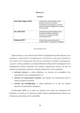 50
Πίνακας 3.1
Συνέχεια
Πηγή: Michelini (2012)
Σύμφωνα λοιπόν με τους Zott και Amit (2010) το επιχειρηματικό μοντέλο ορίζεται ως «το
περιεχόμενο, η δομή αλλά και η διακυβέρνηση των συναλλαγών οι οποίες έχουν σχεδιαστεί με
τέτοιο τρόπο, ώστε να δημιουργούν αξία κατά την αξιοποίηση των διαφόρων επιχειρηματικών
ευκαιριών». Επίσης, πρόσφατα, οι Casadesus-Masanell και Ricart (2011) υποστήριξαν ότι ένα
επιχειρηματικό μοντέλο αποτελείται από διάφορες διαχειριστικές επιλογές και από τις
συνέπειες που προκύπτουν από αυτές. Τα κύρια συστατικά του είναι τα παρακάτω :
 πολιτικές επιλογές, οι οποίες καθορίζουν τις ενέργειες που αναλαμβάνει ένας
οργανισμός για όλες τις δραστηριότητες του
 επιλογές των περιουσιακών στοιχείων, που αφορούν στα συγκεκριμένα μέσα τα
οποία μια εταιρεία αναπτύσσει
 επιλογές της διακυβέρνησης, οι οποίες σχετίζονται με το πώς μια εταιρεία
οργανώνει τη λήψη δίκαιων αποφάσεων
Ο Osterwalder (2005), με τη σειρά του, προτείνει έναν ορισμό που ενσωματώνει δύο
προοπτικές, τον τρόπο με τον οποίο μια εταιρεία διεξάγει επιχειρηματικότητα αλλά και την
σύλληψη της στρατηγικής που θα ακολουθήσει.
 