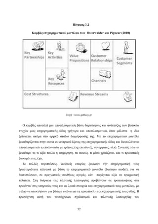 52
Πίνακας 3.2
Καμβάς επιχειρηματικού μοντέλου των Osterwalder και Pigneur (2010)
Πηγή : www.getbusy.gr
Ο καμβάς αποτελεί μια αποτελεσματική βάση διερεύνησης και ανάπτυξης των βασικών
πτυχών μιας επιχειρηματικής ιδέας γρήγορα και αποτελεσματικά, όταν μάλιστα η ιδέα
βρίσκεται ακόμα στο αρχικό στάδιο διαμόρφωσής της. Με το επιχειρηματικό μοντέλο
ξεκαθαρίζονται στην ουσία οι κεντρικοί άξονες της επιχειρηματικής ιδέας και διευκολύνεται
αποτελεσματικά η επικοινωνία με τρίτους (πχ επενδυτές, συνεργάτες, κλπ). Συνεπώς γίνεται
ξεκάθαρο το τι αξία πουλά η επιχείρηση, σε ποιους, τι μέσα χρειάζεται, και τι προοπτικές
βιωσιμότητας έχει.
Σε πολλές περιπτώσεις, νεοφυείς εταιρίες ξεκινούν την επιχειρηματική τους
δραστηριότητα πιλοτικά με βάση το επιχειρηματικό μοντέλο (business model), για να
διαπιστώσουν, σε πραγματικές συνθήκες αγοράς, εάν παράγεται αξία σε πραγματική
πελατεία. Στη διάρκεια της πιλοτικής λειτουργίας προβαίνουν σε τροποποιήσεις στα
προϊόντα/ στις υπηρεσίες τους και σε λοιπά στοιχεία του επιχειρηματικού τους μοντέλου, με
στόχο να αποκτήσουν μια βάσιμη εικόνα για τη προοπτική της επιχειρηματικής τους ιδέας. Η
προσέγγιση αυτή του ταυτόχρονου σχεδιασμού και πιλοτικής λειτουργίας του
 