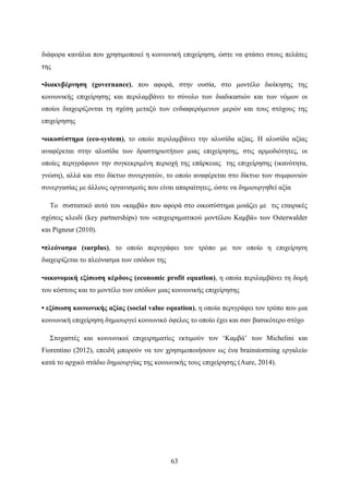 63
διάφορα κανάλια που χρησιμοποιεί η κοινωνική επιχείρηση, ώστε να φτάσει στους πελάτες
της
•διακυβέρνηση (governance), που αφορά, στην ουσία, στο μοντέλο διοίκησης της
κοινωνικής επιχείρησης και περιλαμβάνει το σύνολο των διαδικασιών και των νόμων οι
οποίοι διαχειρίζονται τη σχέση μεταξύ των ενδιαφερόμενων μερών και τους στόχους της
επιχείρησης
•οικοσύστημα (eco-system), το οποίο περιλαμβάνει την αλυσίδα αξίας. Η αλυσίδα αξίας
αναφέρεται στην αλυσίδα των δραστηριοτήτων μιας επιχείρησης, στις αρμοδιότητες, οι
οποίες περιγράφουν την συγκεκριμένη περιοχή της επάρκειας της επιχείρησης (ικανότητα,
γνώση), αλλά και στο δίκτυο συνεργατών, το οποίο αναφέρεται στο δίκτυο των συμφωνιών
συνεργασίας με άλλους οργανισμούς που είναι απαραίτητες, ώστε να δημιουργηθεί αξία
Το συστατικό αυτό του «καμβά» που αφορά στο οικοσύστημα μοιάζει με τις εταιρικές
σχέσεις κλειδί (key partnerships) του «επιχειρηματικού μοντέλου Καμβά» των Osterwalder
και Pigneur (2010).
•πλεόνασμα (surplus), το οποίο περιγράφει τον τρόπο με τον οποίο η επιχείρηση
διαχειρίζεται το πλεόνασμα των εσόδων της
•οικονομική εξίσωση κέρδους (economic profit equation), η οποία περιλαμβάνει τη δομή
του κόστους και το μοντέλο των εσόδων μιας κοινωνικής επιχείρησης
• εξίσωση κοινωνικής αξίας (social value equation), η οποία περιγράφει τον τρόπο που μια
κοινωνική επιχείρηση δημιουργεί κοινωνικό όφελος το οποίο έχει και σαν βασικότερο στόχο
Στοχαστές και κοινωνικοί επιχειρηματίες εκτιμούν τον ‘Καμβά’ των Michelini και
Fiorentino (2012), επειδή μπορούν να τον χρησιμοποιήσουν ως ένα brainstorming εργαλείο
κατά το αρχικό στάδιο δημιουργίας της κοινωνικής τους επιχείρησης (Aure, 2014).
 