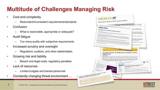 UoF - HITRUST & Risk Analysis v1 | PDF