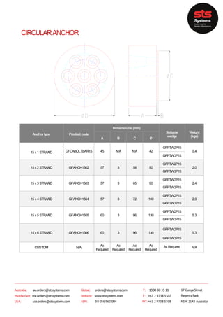 STS Systems Product Catalogue V22 | PDF