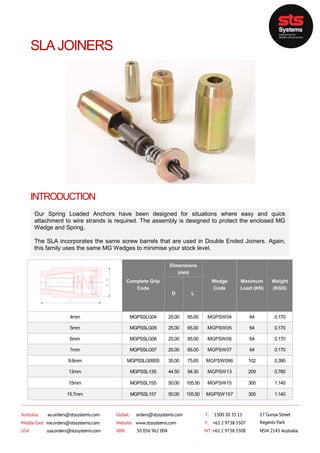 STS Systems Product Catalogue V22 | PDF