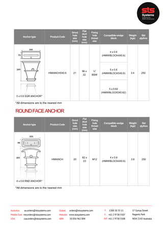 STS Systems Product Catalogue V22 | PDF