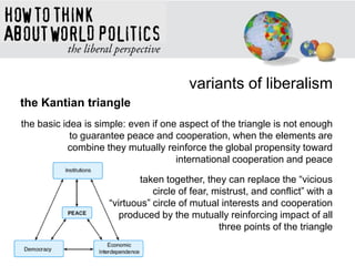 variants of liberalism
the Kantian triangle
the basic idea is simple: even if one aspect of the triangle is not enough
to guarantee peace and cooperation, when the elements are
combine they mutually reinforce the global propensity toward
international cooperation and peace
taken together, they can replace the ―vicious
circle of fear, mistrust, and conflict‖ with a
―virtuous‖ circle of mutual interests and cooperation
produced by the mutually reinforcing impact of all
three points of the triangle
 