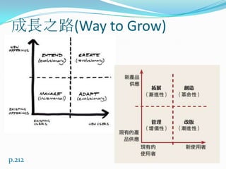 成長之路(Way to Grow)<br />p.212<br />
